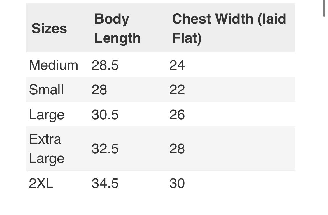 Research and Development shirt